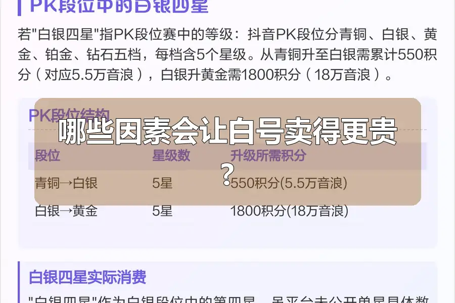 哪些因素会让白号卖得更贵?